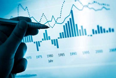 Asset Management